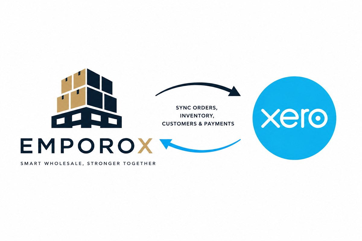 EmporOX syncing orders and invoices with the accounting system